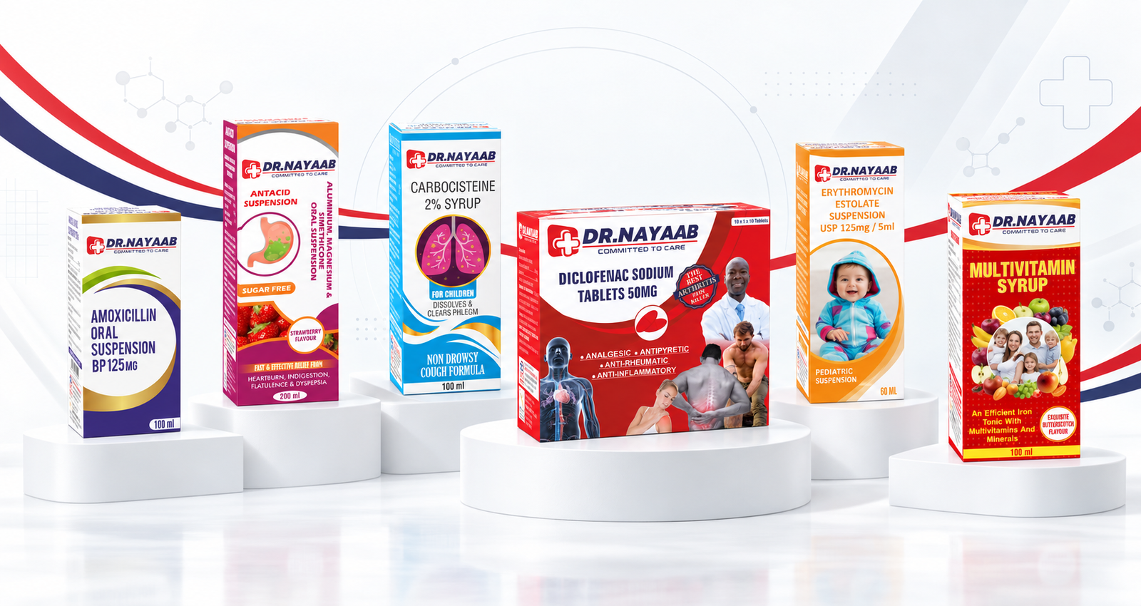 Dr. Nayaab pharmaceutical product portfolio